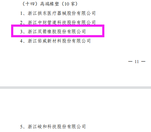 浙江省畝均效益領(lǐng)跑者 雙箭股份榜上有名！